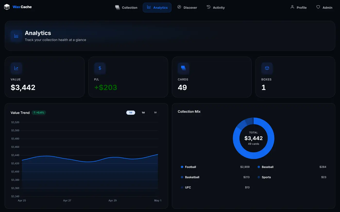 Wax Cache desktop screenshot 3 — sports card and TCG collection management